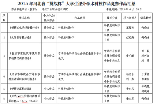 汇总1_副本