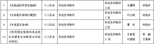 汇总2_副本